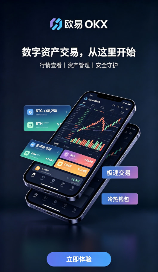 欧交易所平台app资产安全保障